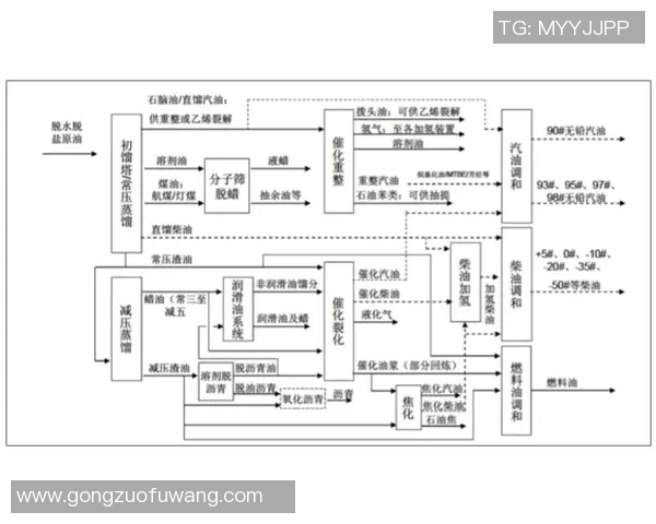 探索pg国际复杂事件处理的应用与挑战及未来发展趋势分析