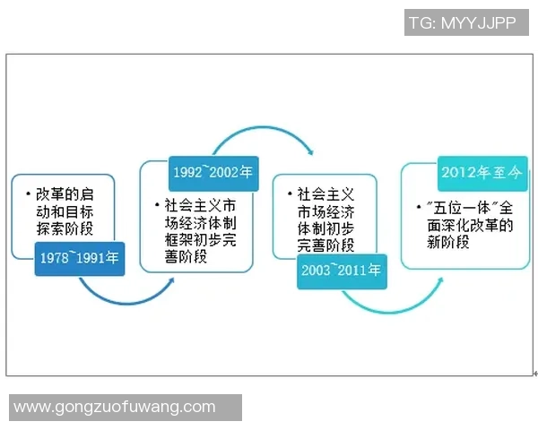 探索pg国际实时计算框架的应用与发展前景分析