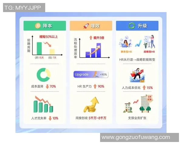 探索pg国际复杂事件处理在现代数据管理中的应用与挑战